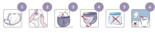 Włady urologiczne dla mężczyzn Seni Man Extra Level 3 op. 15 szt