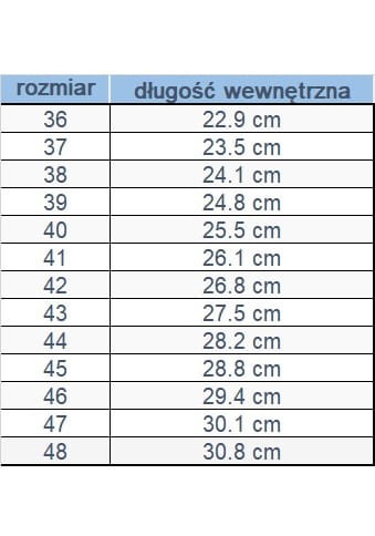 Klapki profilaktyczne męskie - Dr Orto 078M002 granatowe