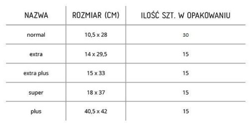 Seni Lady Super opak. 15 szt pieluchy anatomiczne