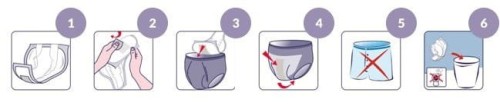 Włady urologiczne dla mężczyzn Seni Man Super Level 5 opak. 15 szt