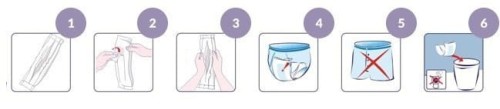 Włady urologiczne dla mężczyzn Seni Man Super Level 5 opak. 15 szt