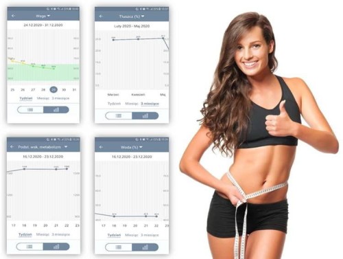 Waga analityczna łazienkowa HW-FIT002 z Bluetooth