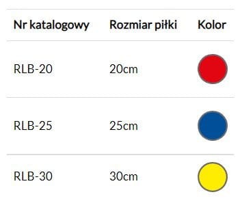 Piłka rehabilitacyjna MIDI REH RLB